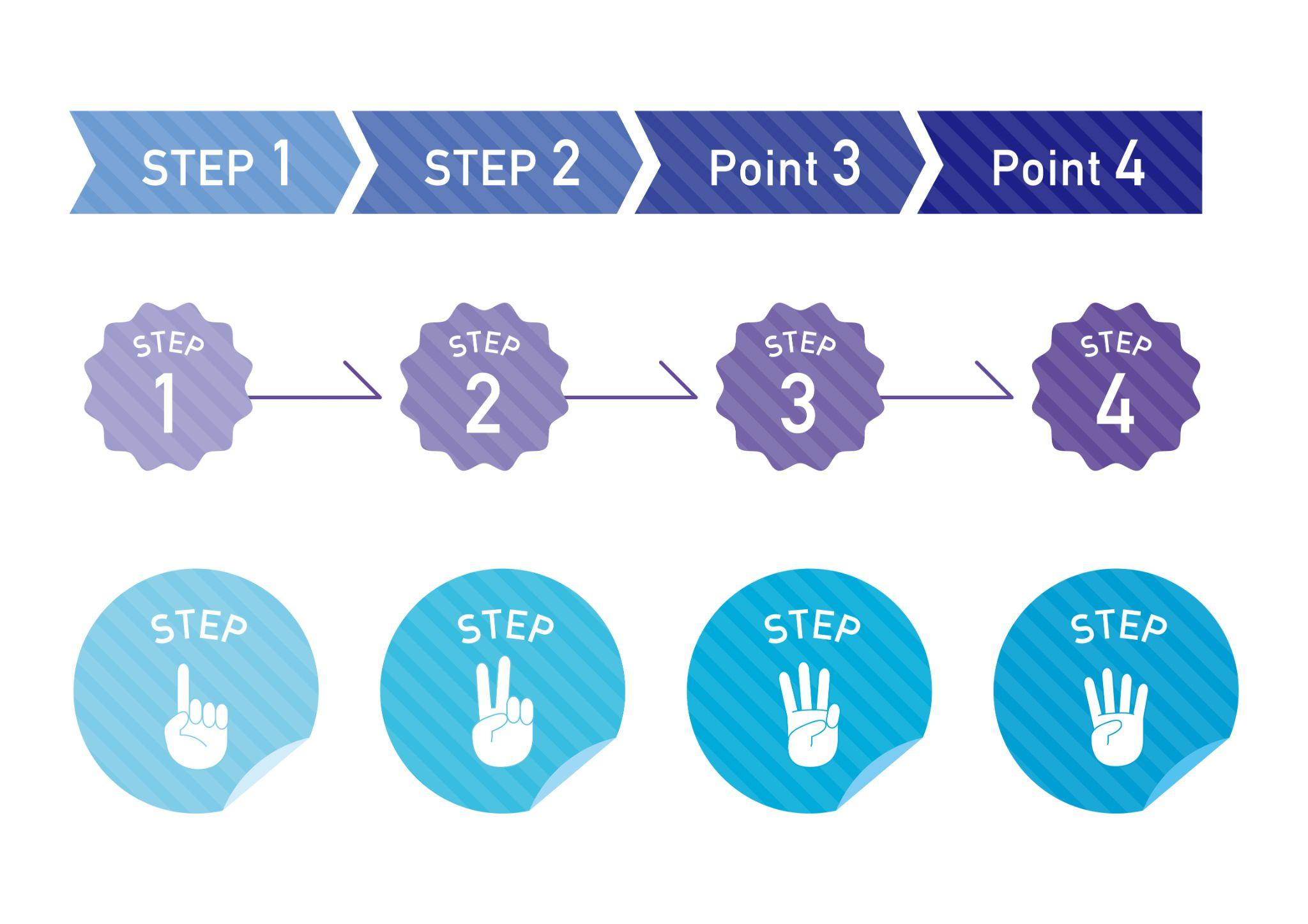 STEP